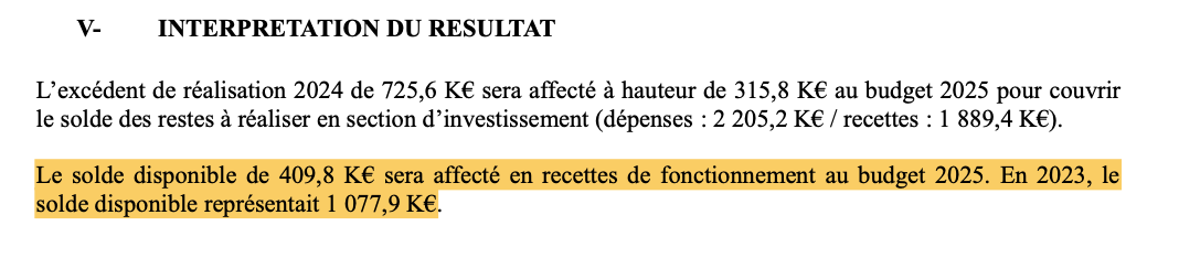 Affectation du solde au fonctionnement